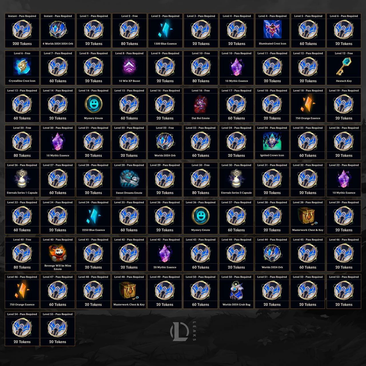 League of Legends Pass